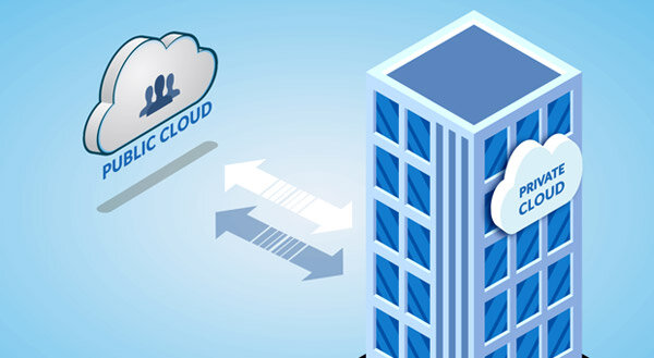 clipart connecting the private cloud with the public cloud