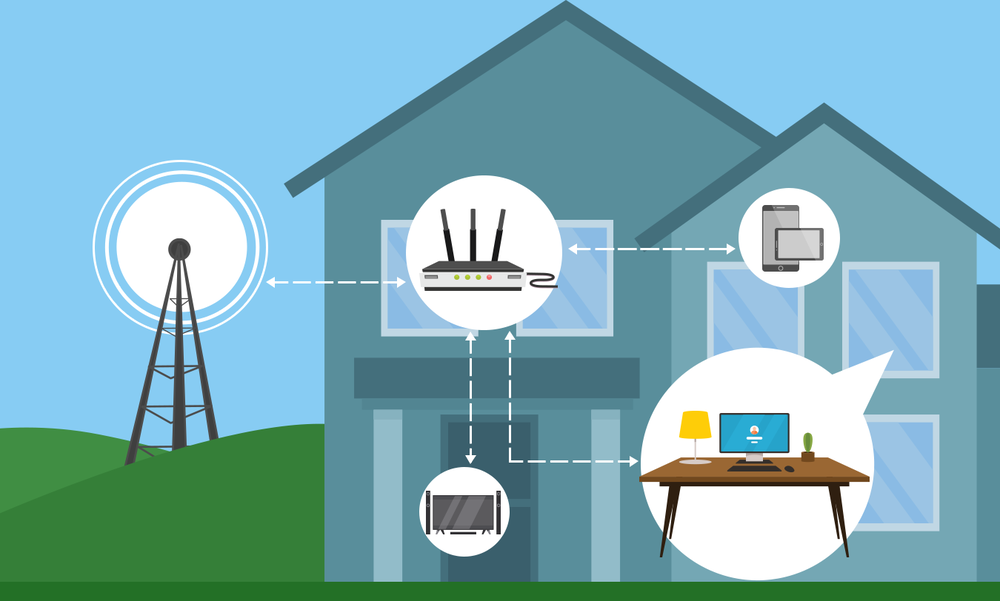 clipart of different devices connected to the internet in a house