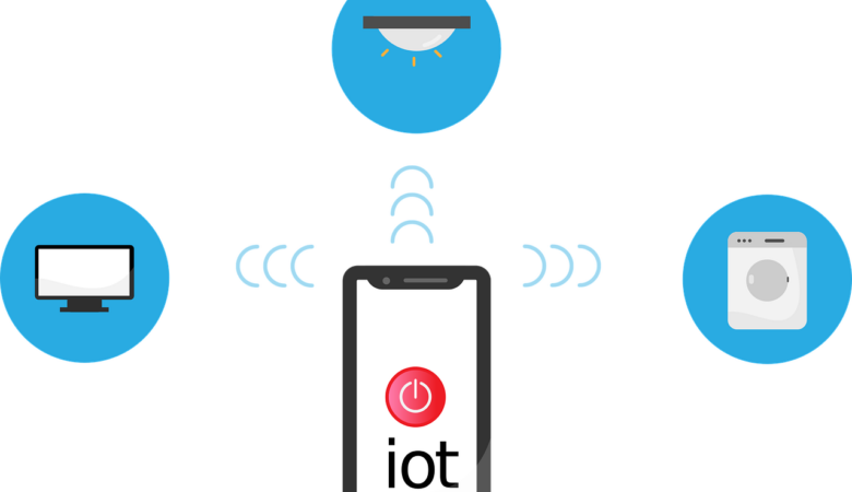 How to Properly Deploy IoT on a Business Network