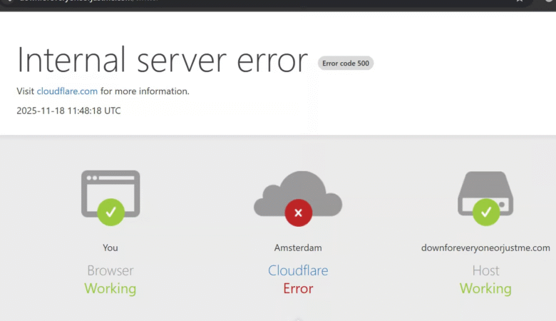 Cloudflare Outage What Happened and How It Affects You